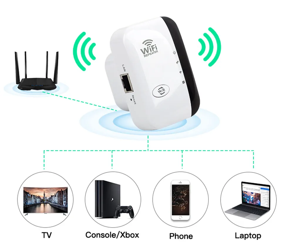 WiFiMax Booster - Powerful WiFi Range Extender for Your Home