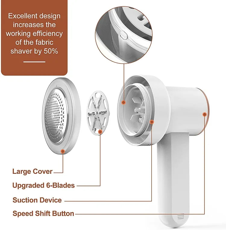 FluffAway - Automatic Lint Remover for Fabric Care