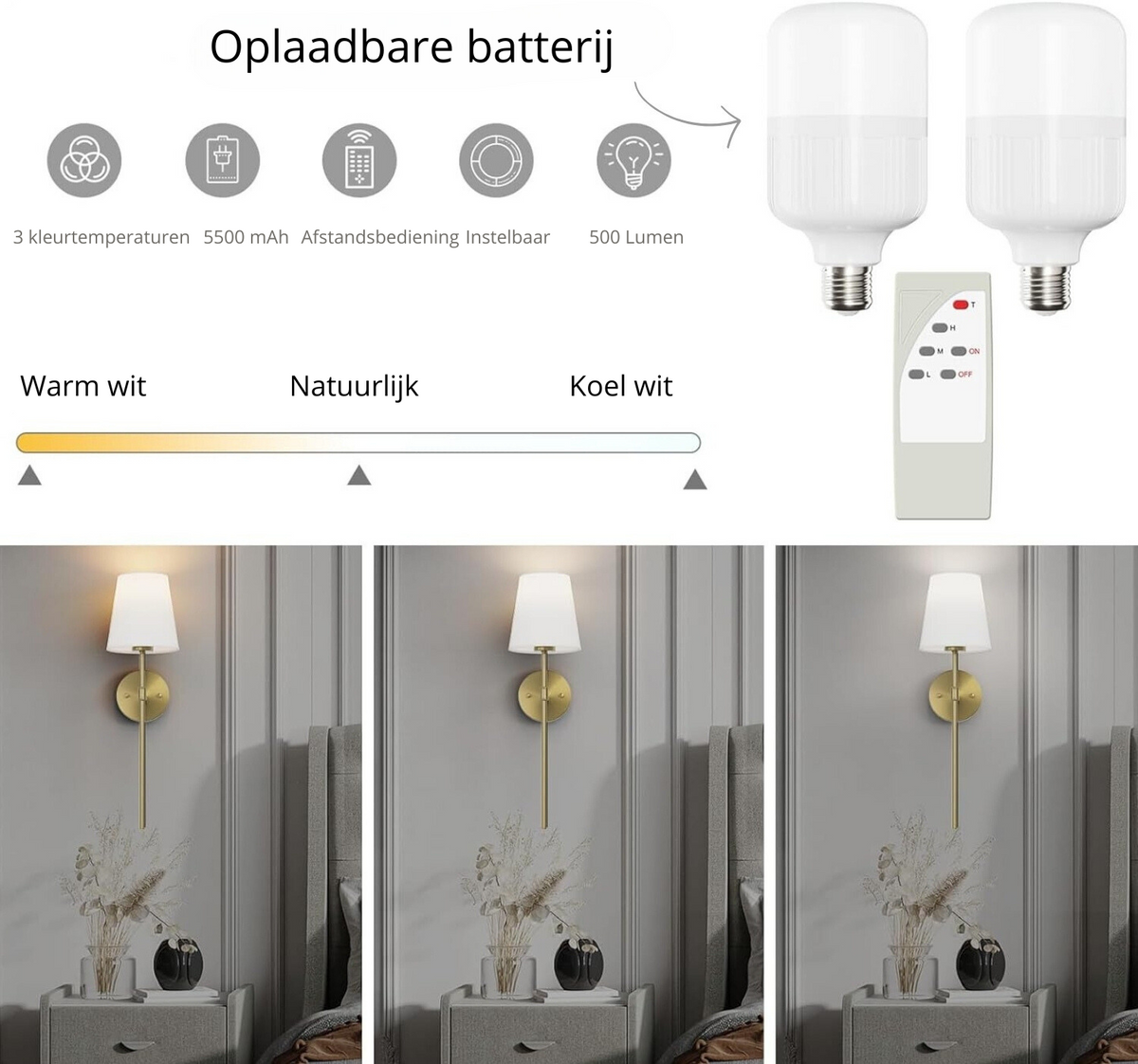 GalBeam - Rechargeable USB Wall Sconce