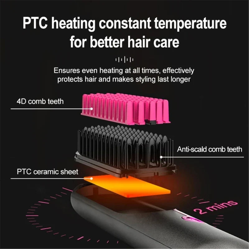 Tima Brush - Cordless Rechargeable Straightening Brush