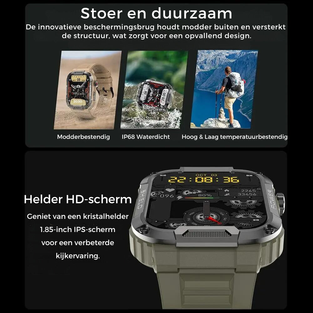 Malzenor - Advanced Smartwatch For iOS And Android