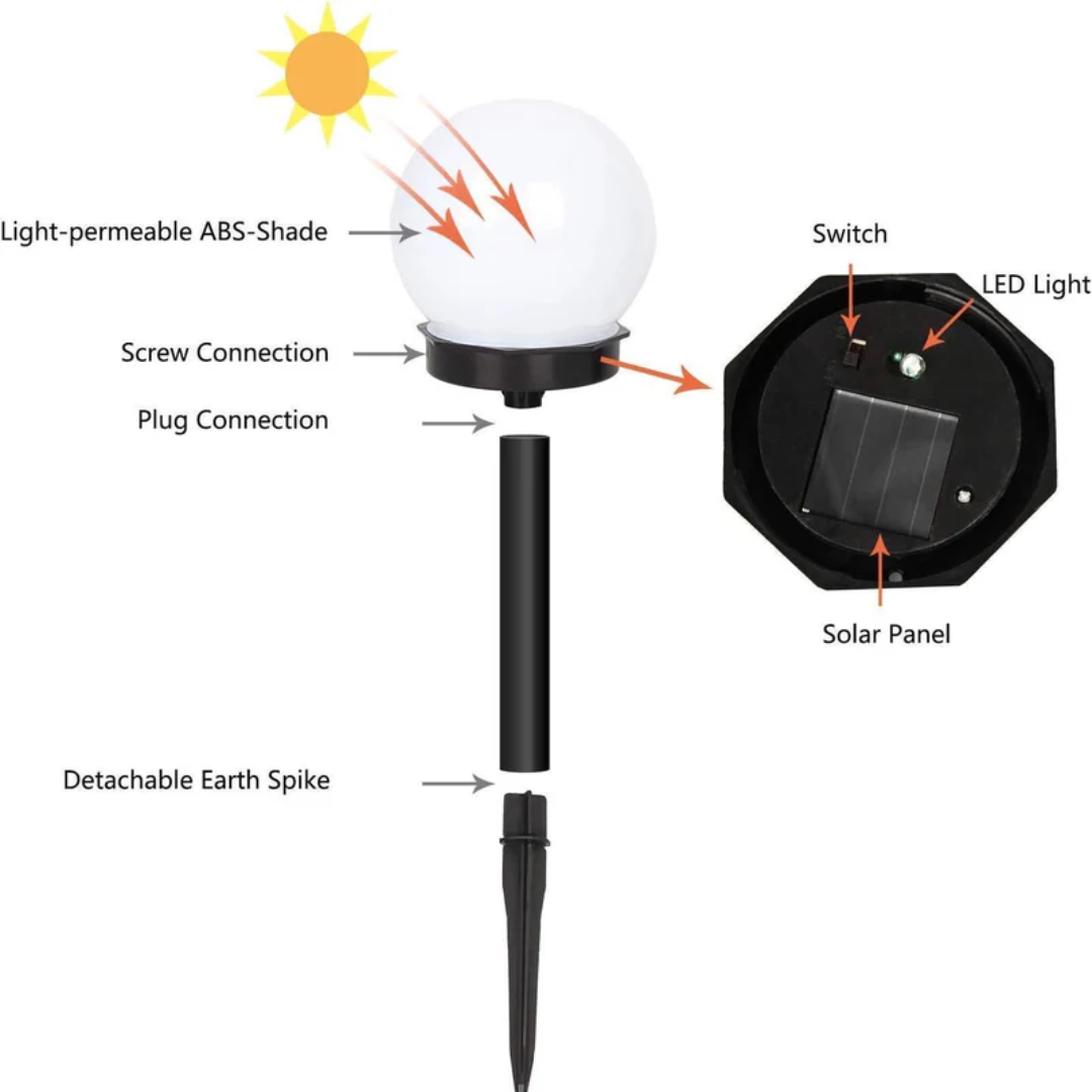 SunLuxe Orbs - Set of 3 Waterproof Solar Garden LED Lights