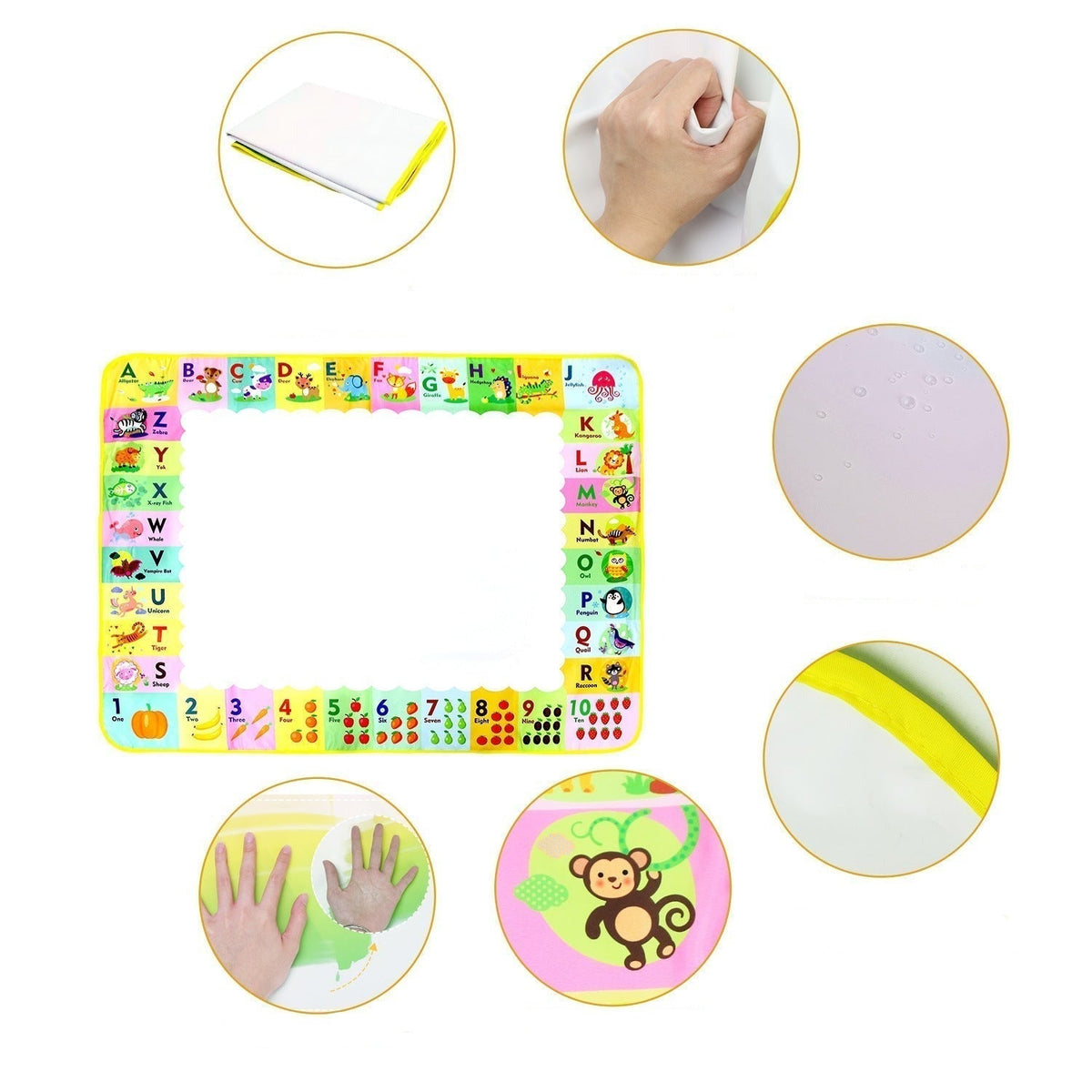 WatercolorMaster Kids - Mess-Free Watercolor Painting Mat Set