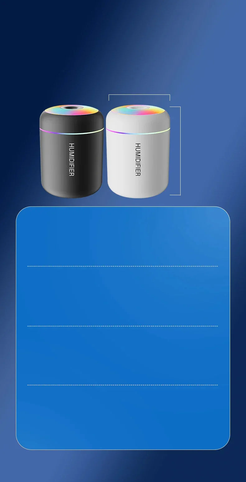 MiniMist - Compact USB Humidifier for Car & Bedroom
