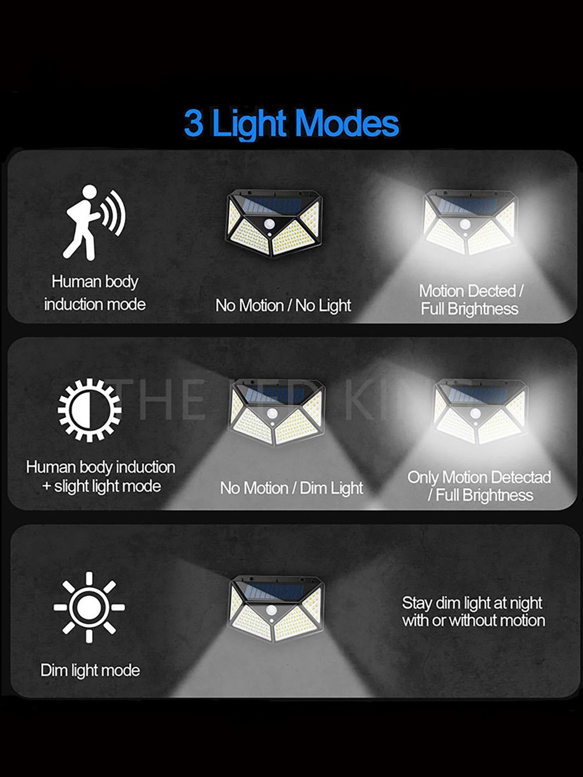 Jaxbeam - Waterproof LED Garden Lights with Motion Sensor