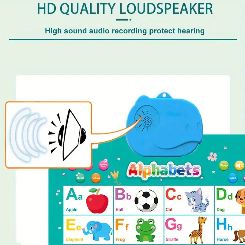Talking ABC Wall Poster - Interactive Alphabet Learning Toy for Toddlers