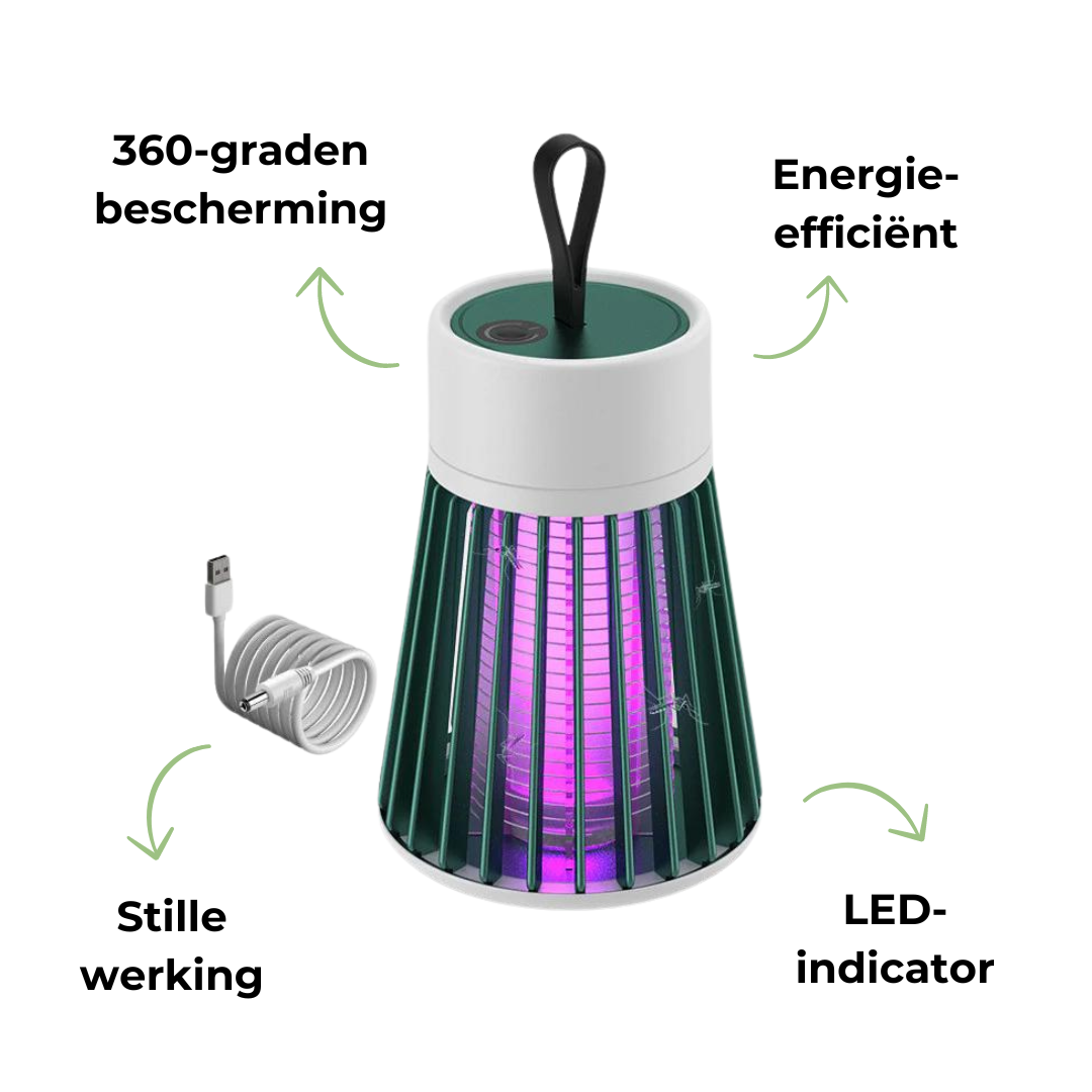 CampGuard - Rechargeable Outdoor Camping Lamp