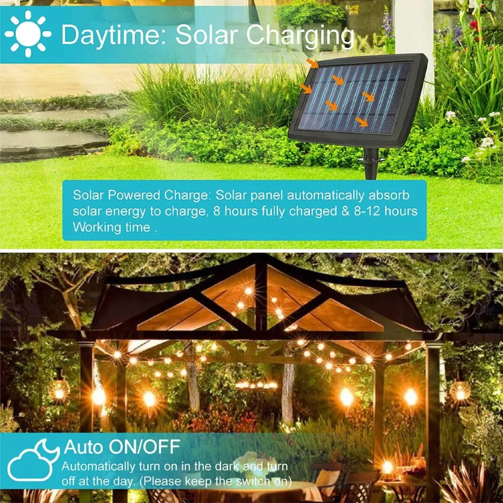 Rincaster - Waterproof Outdoor Garden Fairy Lights